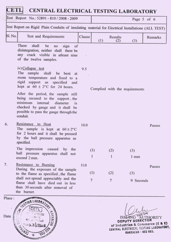 Jain PVC Pipe distributor In Chennai